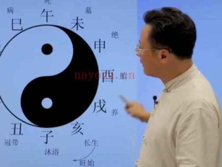 袁燊老师零基础入门《易经》视频42集