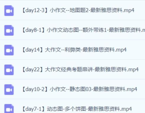 Omar雅思全套：长难句 小作文 大作文真题 语法提升 新题 听力单词 综合训练 第1张