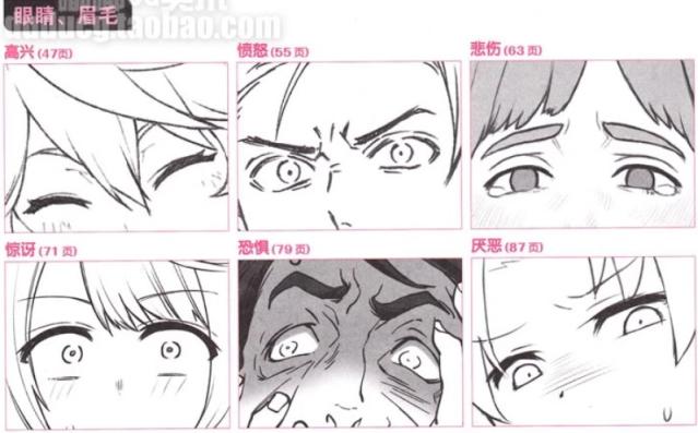 漫画动漫角色表情绘制 面部表情的绘画方法 中文版 情感表现 表情绘制 第2张