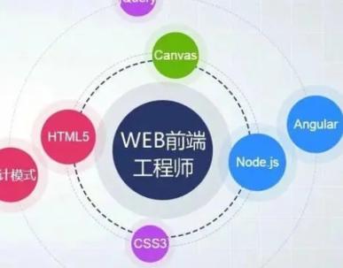 2023程序员WEB大前端工程师