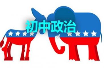 樊帅 2024初二政治 A+春季班 百度网盘