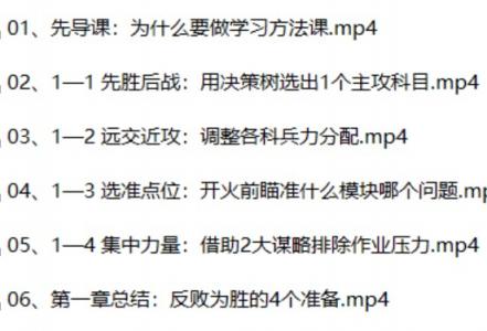【学习方法】反败为胜！高能突破学习法 家长课
